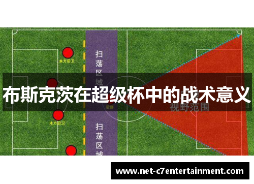 布斯克茨在超级杯中的战术意义 布斯克茨在超级杯中的战术意义