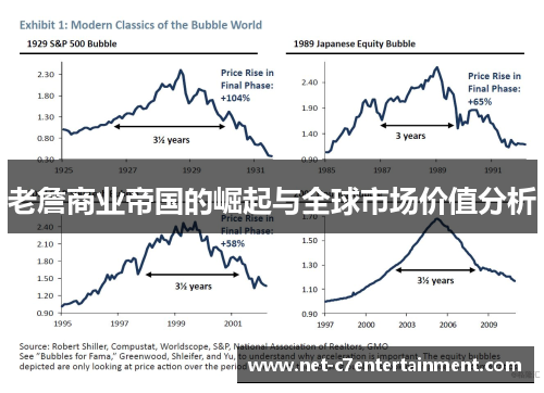 老詹商业帝国的崛起与全球市场价值分析 老詹商业帝国的崛起与全球市场价值分析
