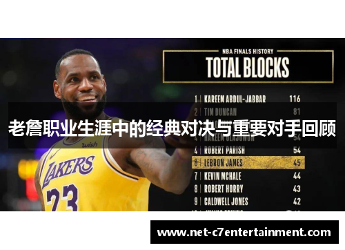 老詹职业生涯中的经典对决与重要对手回顾 老詹职业生涯中的经典对决与重要对手回顾