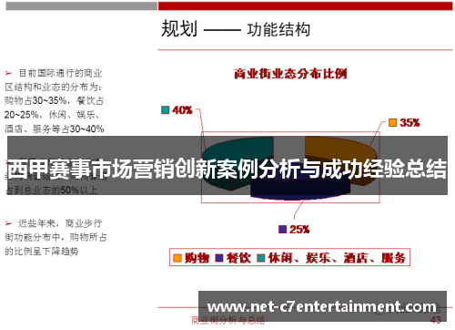 西甲赛事市场营销创新案例分析与成功经验总结 西甲赛事市场营销创新案例分析与成功经验总结