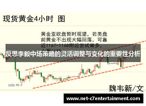 反思李毅中场策略的灵活调整与变化的重要性分析 反思李毅中场策略的灵活调整与变化的重要性分析