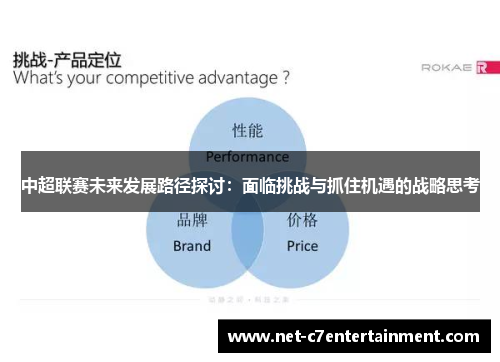 中超联赛未来发展路径探讨:面临挑战与抓住机遇的战略思考 中超联赛未来发展路径探讨:面临挑战与抓住机遇的战略思考