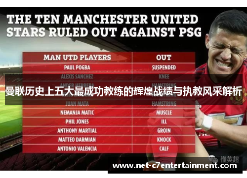 曼联历史上五大最成功教练的辉煌战绩与执教风采解析 曼联历史上五大最成功教练的辉煌战绩与执教风采解析