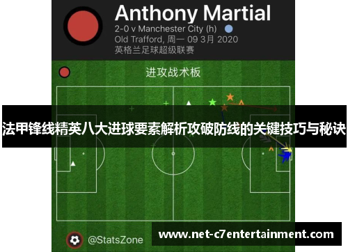 法甲锋线精英八大进球要素解析攻破防线的关键技巧与秘诀 法甲锋线精英八大进球要素解析攻破防线的关键技巧与秘诀