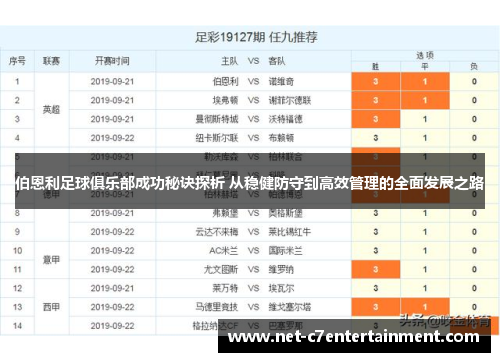 伯恩利足球俱乐部成功秘诀探析 从稳健防守到高效管理的全面发展之路 伯恩利足球俱乐部成功秘诀探析 从稳健防守到高效管理的全面发展之路