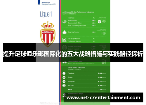 提升足球俱乐部国际化的五大战略措施与实践路径探析 提升足球俱乐部国际化的五大战略措施与实践路径探析