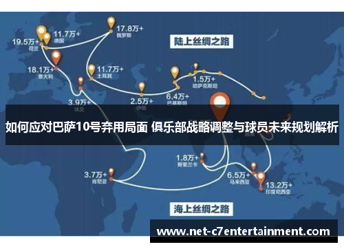 如何应对巴萨10号弃用局面 俱乐部战略调整与球员未来规划解析 如何应对巴萨10号弃用局面 俱乐部战略调整与球员未来规划解析