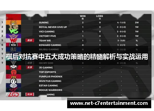 棋后对抗赛中五大成功策略的精髓解析与实战运用 棋后对抗赛中五大成功策略的精髓解析与实战运用