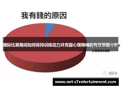国际比赛期间如何保持训练动力并克服心理障碍的有效策略分析 国际比赛期间如何保持训练动力并克服心理障碍的有效策略分析