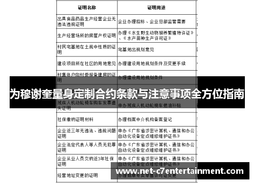 为穆谢奎量身定制合约条款与注意事项全方位指南 为穆谢奎量身定制合约条款与注意事项全方位指南