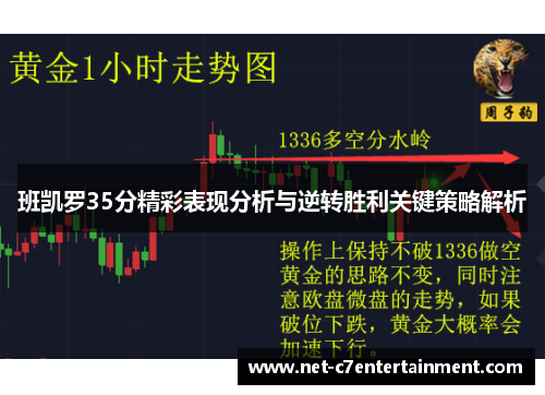 班凯罗35分精彩表现分析与逆转胜利关键策略解析 班凯罗35分精彩表现分析与逆转胜利关键策略解析