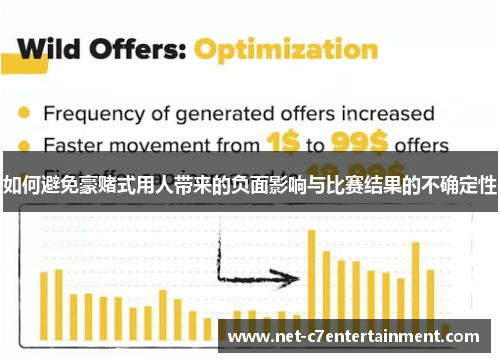 如何避免豪赌式用人带来的负面影响与比赛结果的不确定性 如何避免豪赌式用人带来的负面影响与比赛结果的不确定性