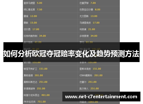 如何分析欧冠夺冠赔率变化及趋势预测方法 如何分析欧冠夺冠赔率变化及趋势预测方法