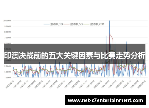 印澳决战前的五大关键因素与比赛走势分析 印澳决战前的五大关键因素与比赛走势分析