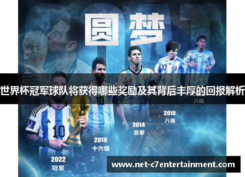 世界杯冠军球队将获得哪些奖励及其背后丰厚的回报解析 世界杯冠军球队将获得哪些奖励及其背后丰厚的回报解析