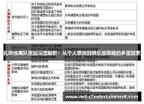 扎哈维离队原因深度解析:从个人意愿到俱乐部策略的多重因素 扎哈维离队原因深度解析:从个人意愿到俱乐部策略的多重因素