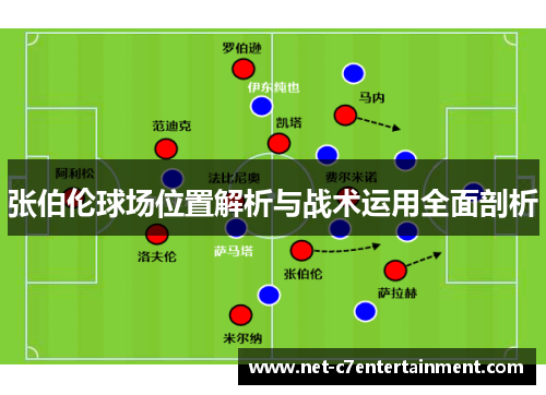 张伯伦球场位置解析与战术运用全面剖析 张伯伦球场位置解析与战术运用全面剖析