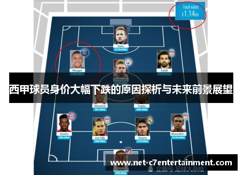 西甲球员身价大幅下跌的原因探析与未来前景展望 西甲球员身价大幅下跌的原因探析与未来前景展望