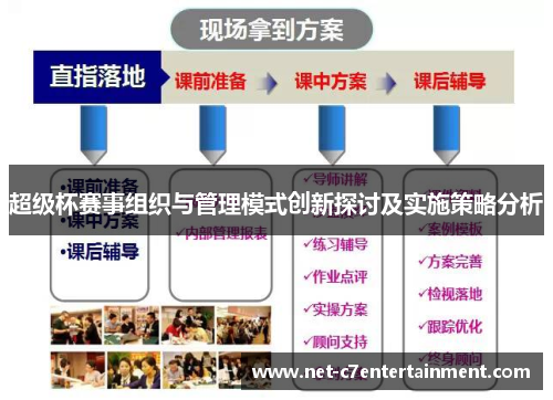 超级杯赛事组织与管理模式创新探讨及实施策略分析 超级杯赛事组织与管理模式创新探讨及实施策略分析