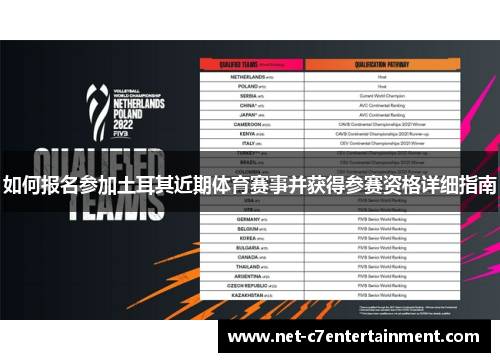 如何报名参加土耳其近期体育赛事并获得参赛资格详细指南 如何报名参加土耳其近期体育赛事并获得参赛资格详细指南