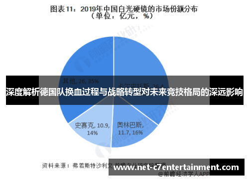 深度解析德国队换血过程与战略转型对未来竞技格局的深远影响