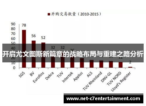 开启尤文图斯新篇章的战略布局与重建之路分析 开启尤文图斯新篇章的战略布局与重建之路分析