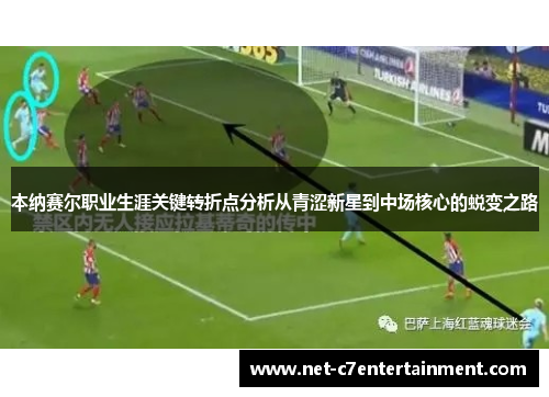 本纳赛尔职业生涯关键转折点分析从青涩新星到中场核心的蜕变之路 本纳赛尔职业生涯关键转折点分析从青涩新星到中场核心的蜕变之路