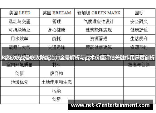 B席欧联战曼联攻防统治力全景解析与战术价值评估关键作用深度剖析