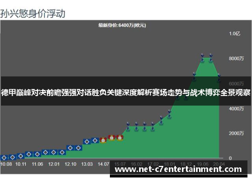 德甲巅峰对决前瞻强强对话胜负关键深度解析赛场走势与战术博弈全景观察 德甲巅峰对决前瞻强强对话胜负关键深度解析赛场走势与战术博弈全景观察