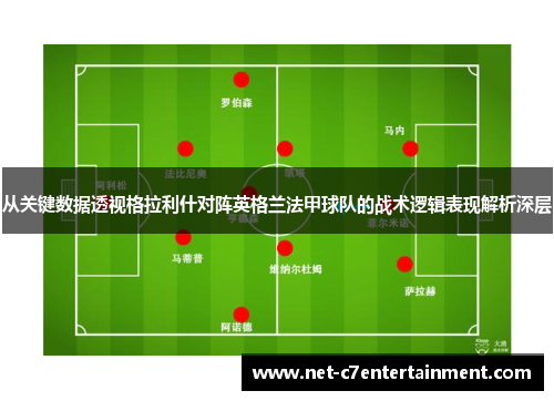 从关键数据透视格拉利什对阵英格兰法甲球队的战术逻辑表现解析深层 从关键数据透视格拉利什对阵英格兰法甲球队的战术逻辑表现解析深层