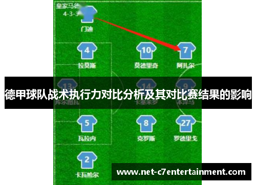 德甲球队战术执行力对比分析及其对比赛结果的影响