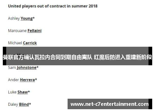 曼联官方确认瓦拉内合同到期自由离队 红魔后防进入重建新阶段 曼联官方确认瓦拉内合同到期自由离队 红魔后防进入重建新阶段