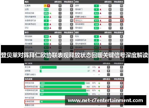 登贝莱对阵拜仁欧协联表现释放状态回暖关键信号深度解读 登贝莱对阵拜仁欧协联表现释放状态回暖关键信号深度解读