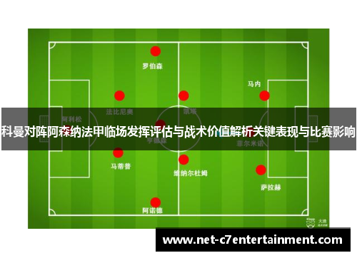 科曼对阵阿森纳法甲临场发挥评估与战术价值解析关键表现与比赛影响