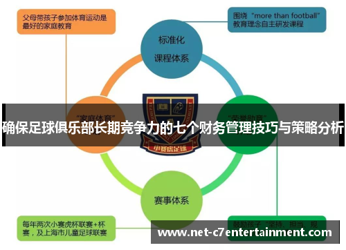 确保足球俱乐部长期竞争力的七个财务管理技巧与策略分析